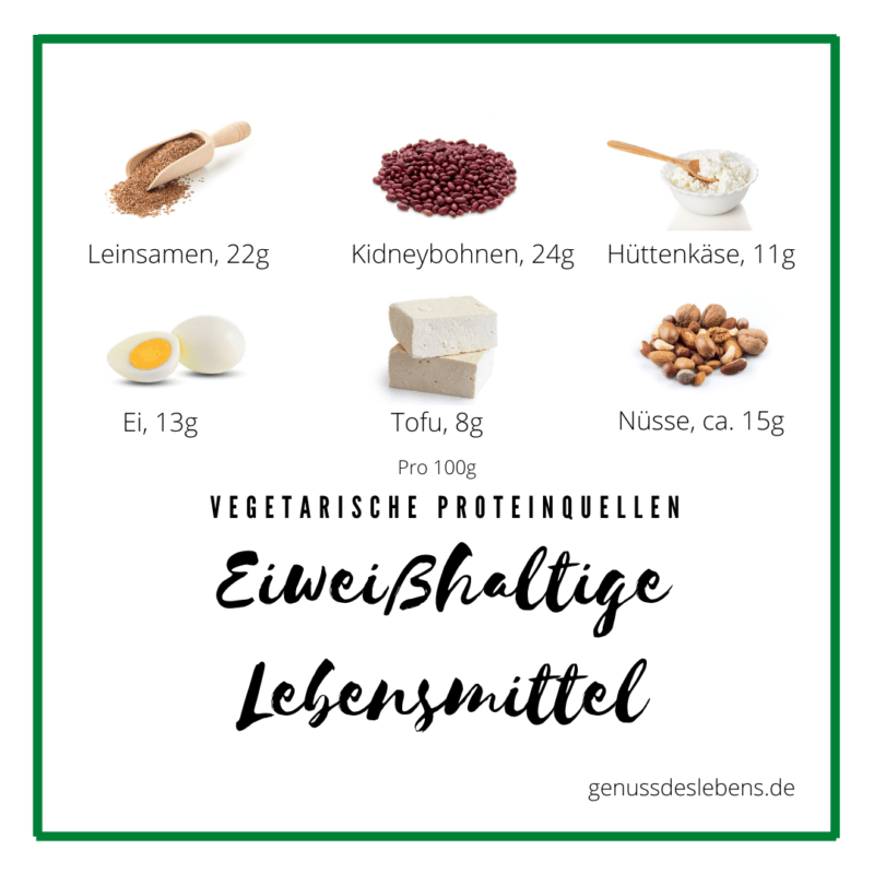 eiweiß quellen für vegetarier eiweiß quellen für vegetarier