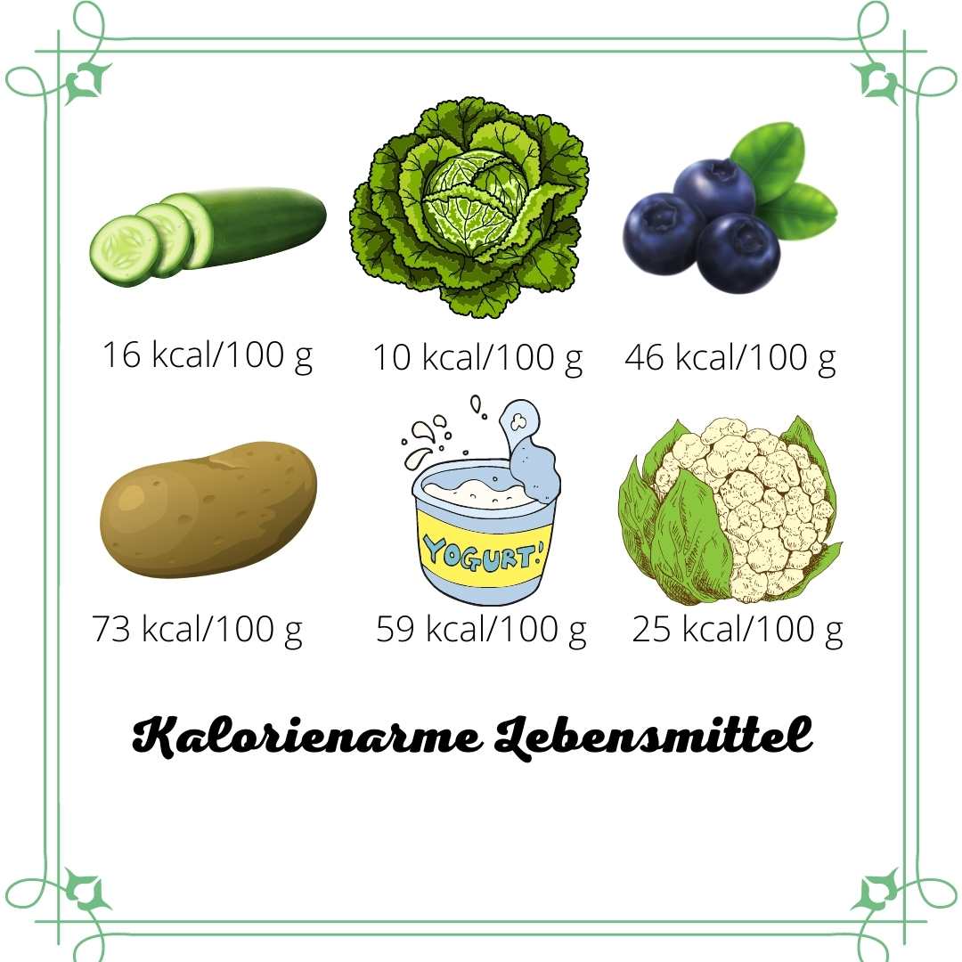 Rezepte zum Abnehmen Kalorienarme Lebensmittel